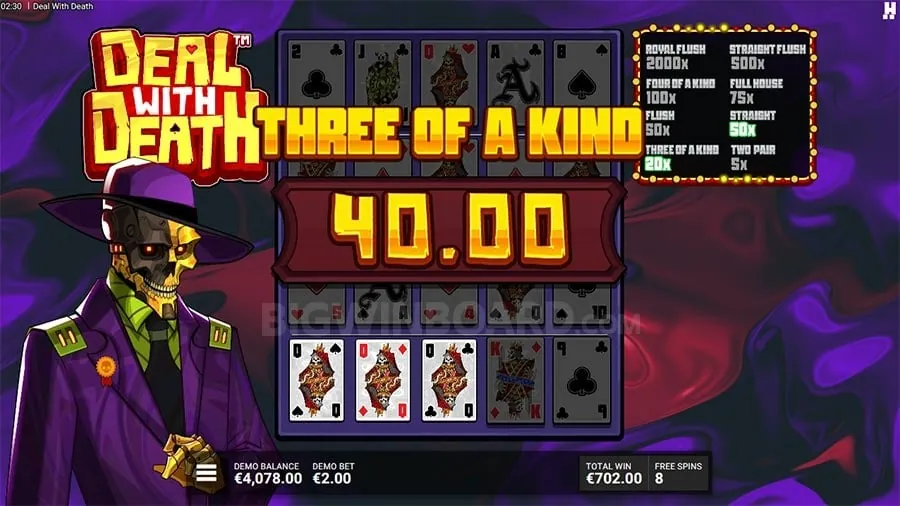 2026 Online Casino Trends